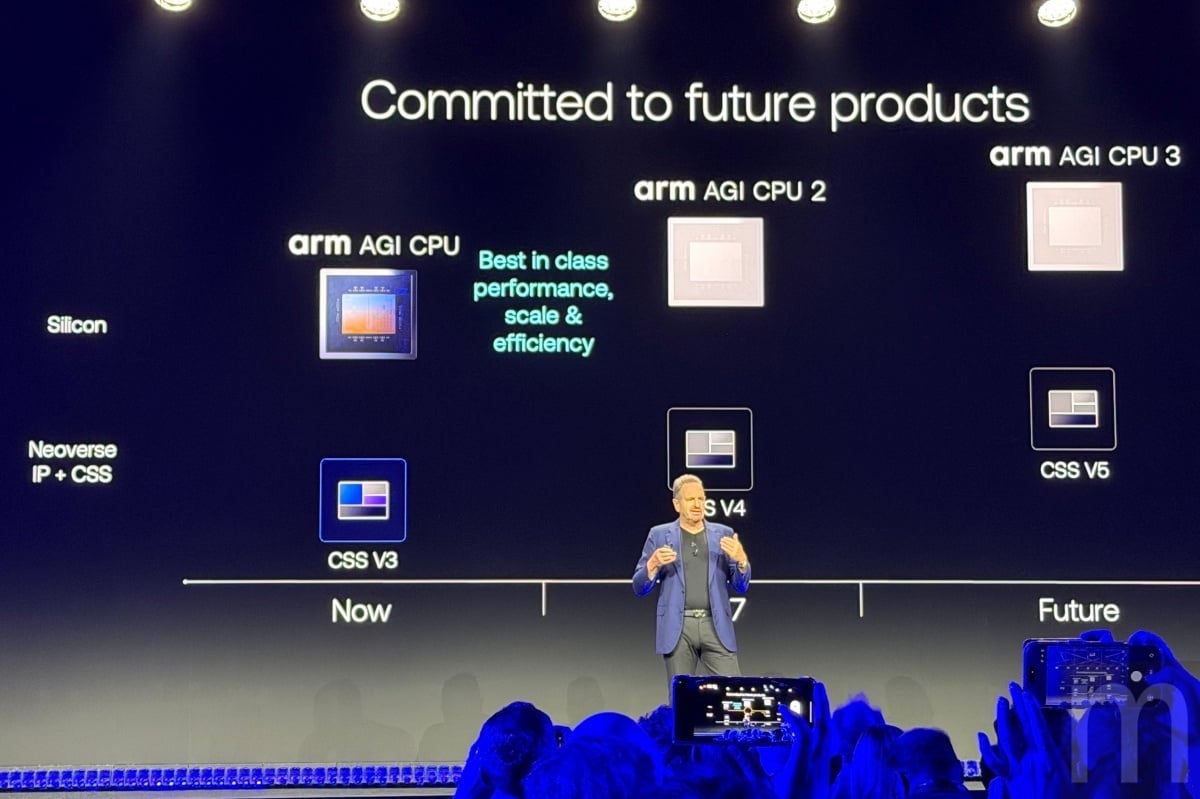 Arm揭自有品牌CPU策略：AGI晶片鎖定AI運算，2027年推第二代