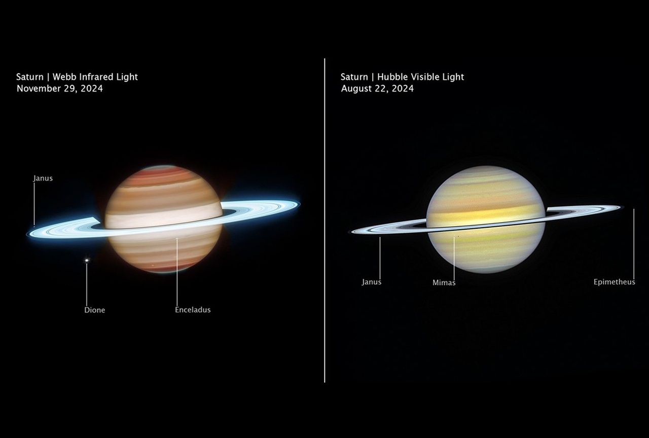 太空雙雄哈伯、韋伯聯手揭秘土星：深度剖析大氣奧秘，北極六邊形漩渦恐將隱沒？