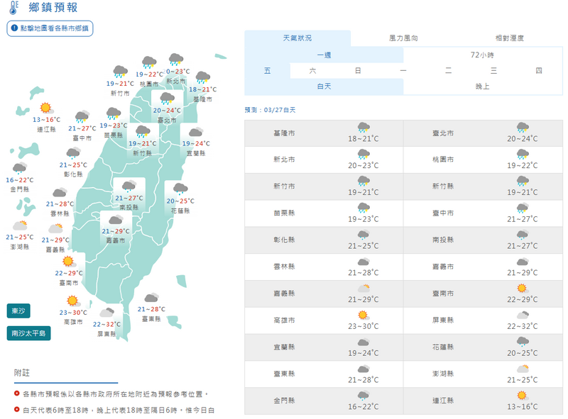 週五鋒面挾帶強勁雷雨襲北台灣 水庫解渴有望、氣溫明顯轉涼