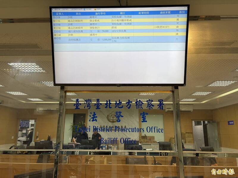 國安危機？劣質防彈背心流入公部門，過期纖維拼湊，無良廠商父子涉詐遭重金交保