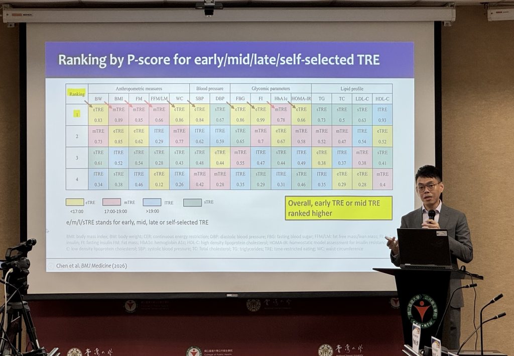 台大研究揭密：晚餐7點前吃完，腰圍少3公分、體重多降1公斤！