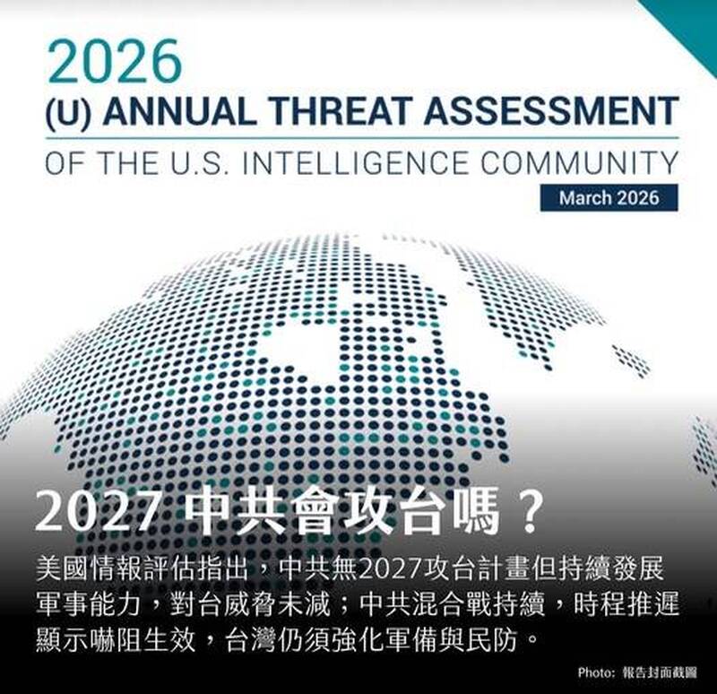 2027中共攻台論翻轉？美情報總監報告釋疑，台灣防衛戰略再受矚