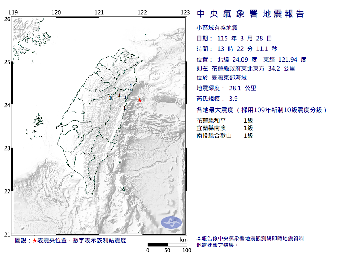 清明連假天氣警報：兩波鋒面接力「雨炸7天」！東部地震後全台劇烈變天