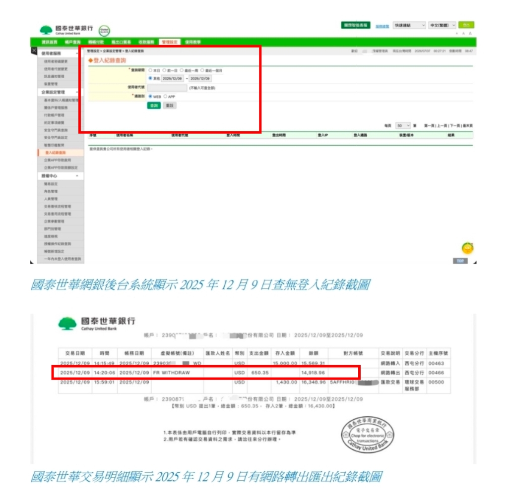文章圖片 1