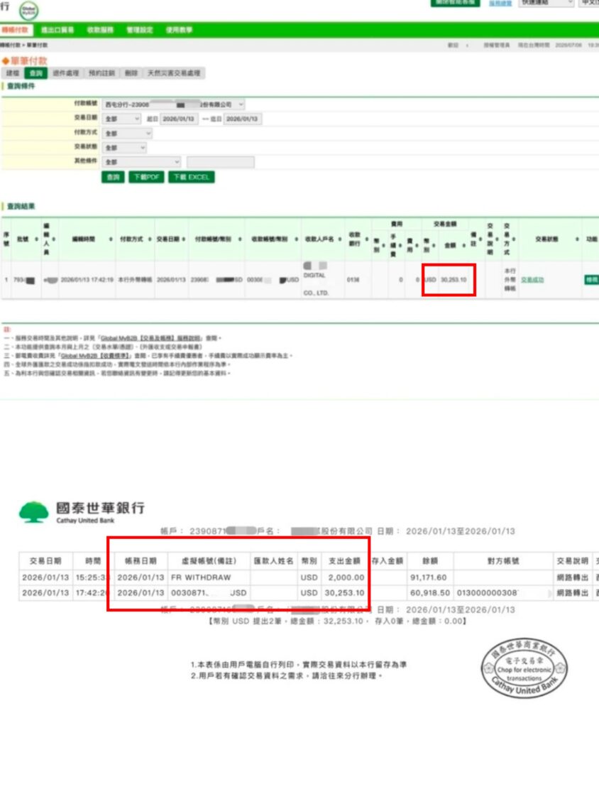文章圖片 3